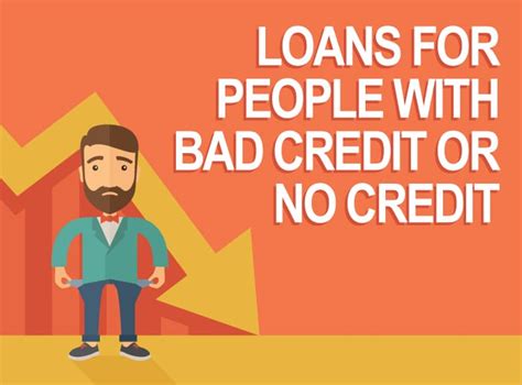 Personal Loans Bad Credit No Credit History